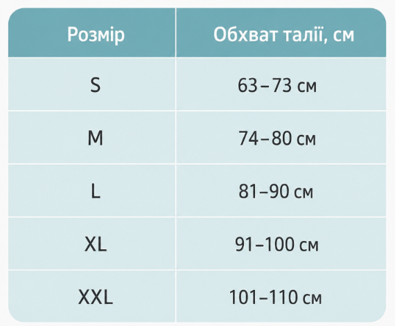 Поперековий ортопедичний корсет для зняття болю — фото 1